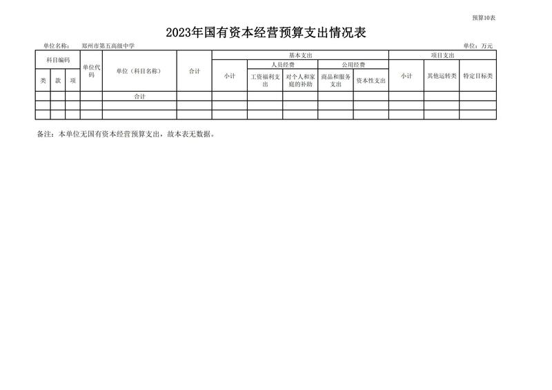 2023年鄭州市第五高級(jí)中學(xué)預(yù)算公開(kāi)_17