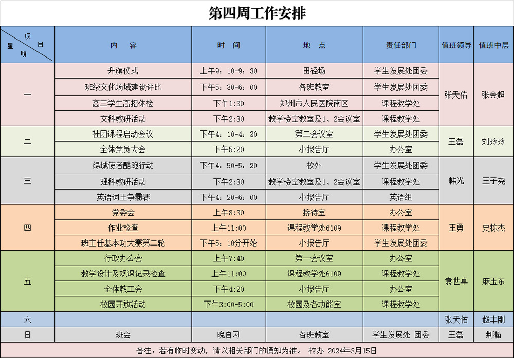 第4周工作安排