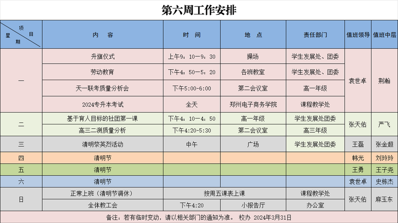 第6周工作安排 (2)