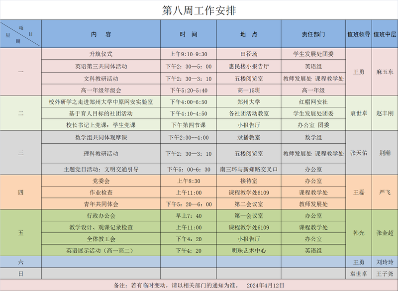 第8周工作安排